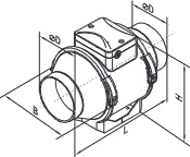 TTMIPRO-125 - Buisventilator - 350 m3/h - voor in kanaal - 125mm